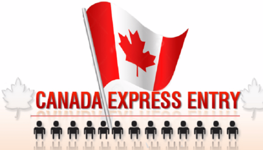 How to Apply for Canadian Express Entry Program